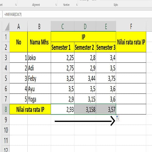 √ Rumus Mencari Rata Rata Dalam Excel Lengkap 9419