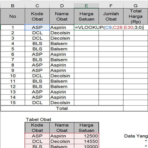 Cara Menghitung Data di Excel 