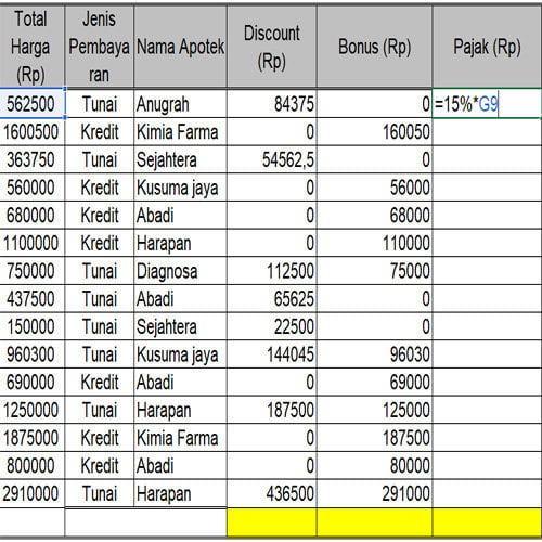 Cara Menghitung Data di Excel 