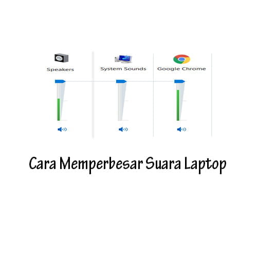 Cara Memperbesar Suara Laptop