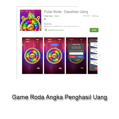 Game Roda Angka Penghasil Uang