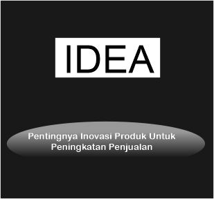 Pentingnya inovasi produk