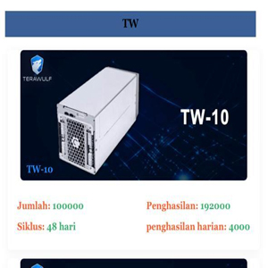 Aplikasi Terawulf Penghasil uang