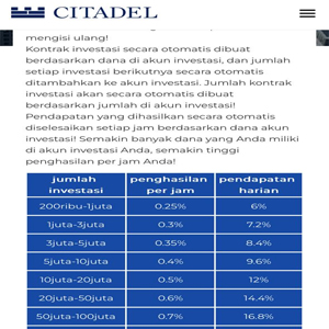 Aplikasi Citadel Penghasil uang